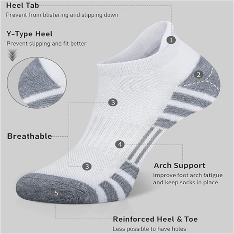 Unisex-Plüsch-Frottee-Knöchels – Ankle Sock Low Cut Bewertung und Preis